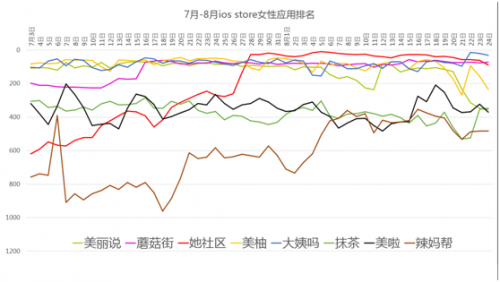 QQ图片20150901233403